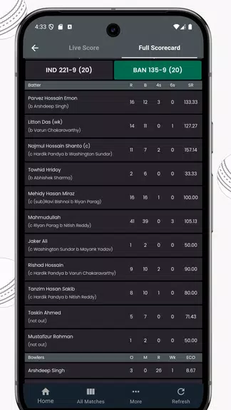 IND vs AUS Live Cricket Score Screenshot 3
