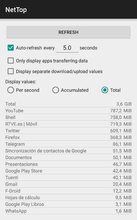 NetTop: RealTime Network Meter Screenshot 4