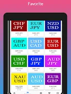 Forex - Gold Signals Analysis Скриншот 2