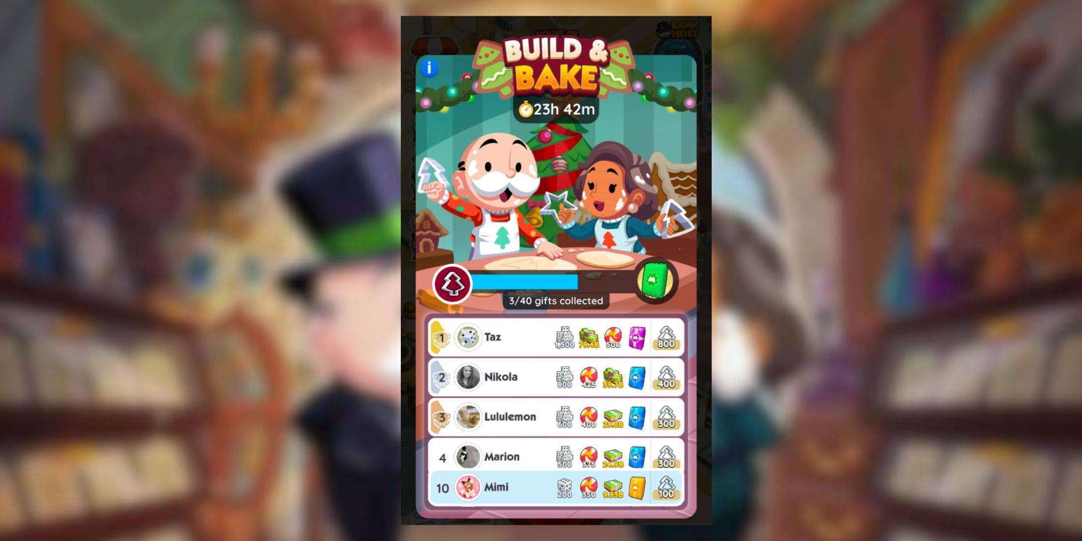 Monopoly GO: Bumuo At Maghurno ng Mga Gantimpala At Milestone