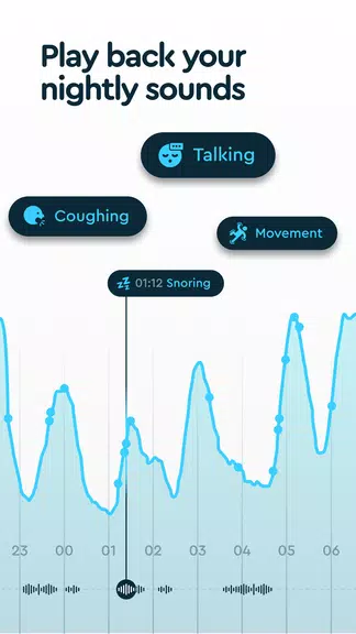 Sleep Cycle: Sleep Tracker應用截圖第3張