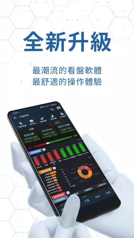 iWow愛挖寶-即時美股台股APP Schermafbeelding 1
