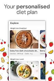 Women Weight Loss Diet Plan Captura de pantalla 3