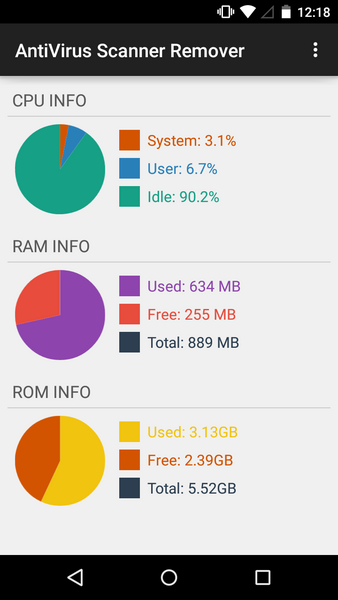 AntiVirus Scanner Remover應用截圖第2張
