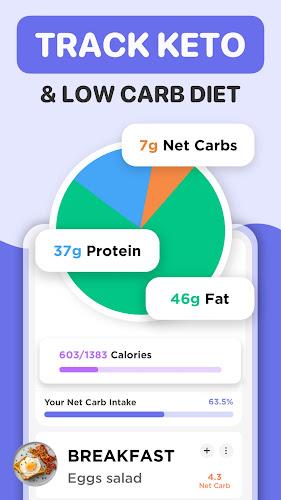 Keto Manager-Keto Diet Tracker應用截圖第2張