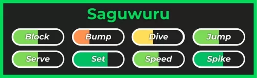 Stile Saguwuru dall'esperienza Roblox di Haikyuu Legends
