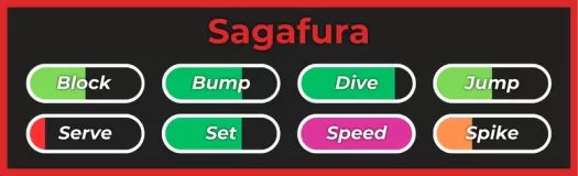 Stile Sagafura dall'esperienza Roblox di Haikyuu Legends