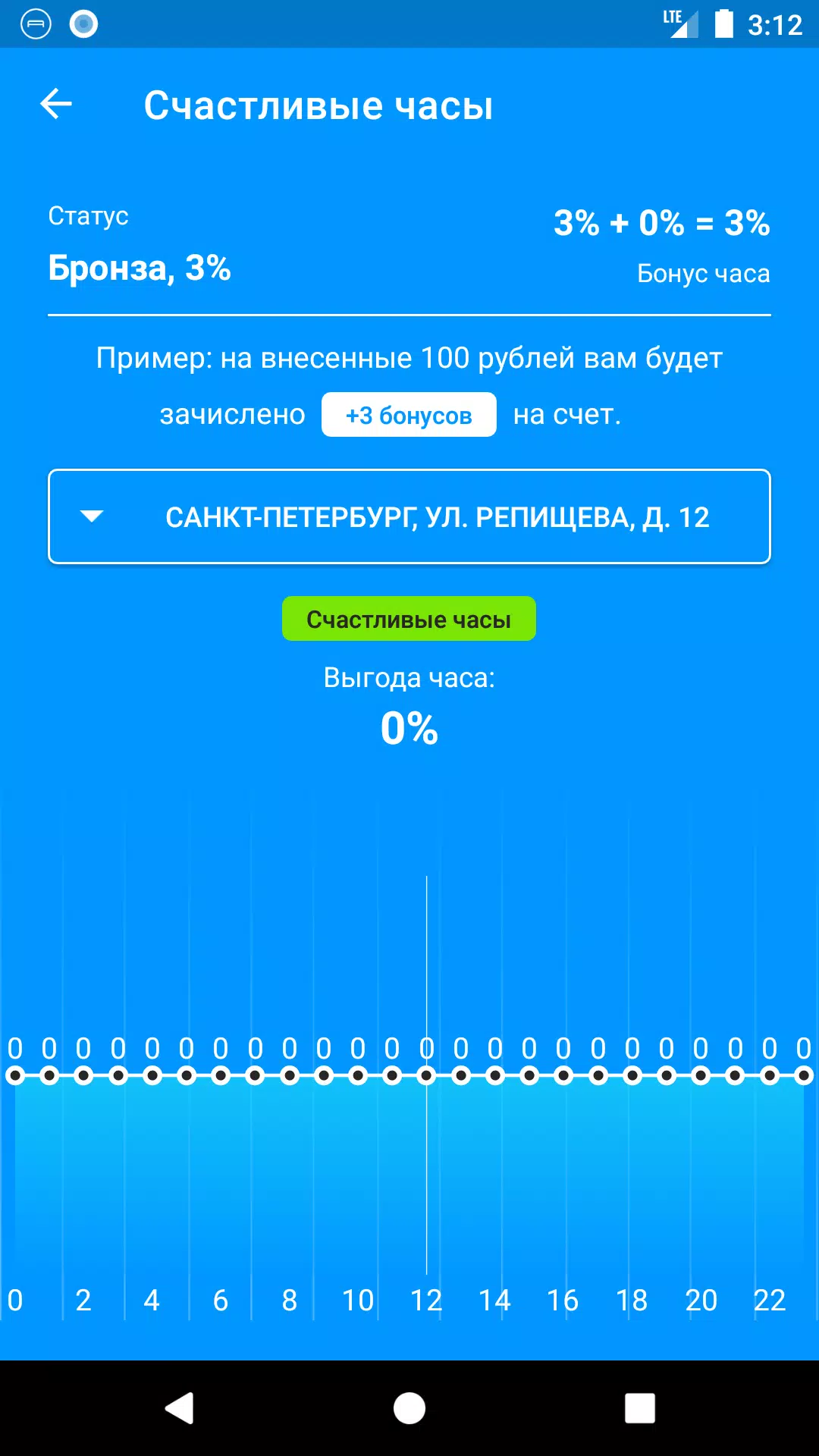 ALLES Bonus Скриншот 4