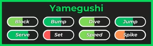 Stile Yamegushi dall'esperienza Roblox di Haikyuu Legends