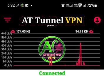 At Tunnel Vpn Скриншот 4