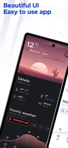 Overdrop - Weather & Widgets Скриншот 4